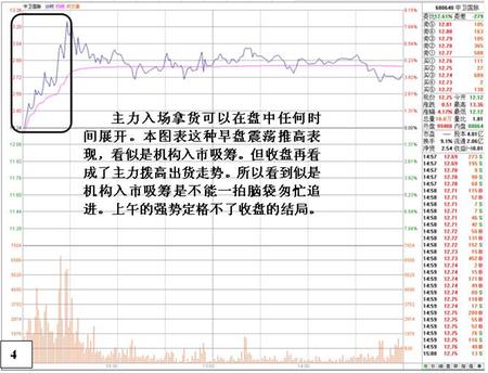 《如何判断主力庄家》之四吸筹技巧_3粉王太