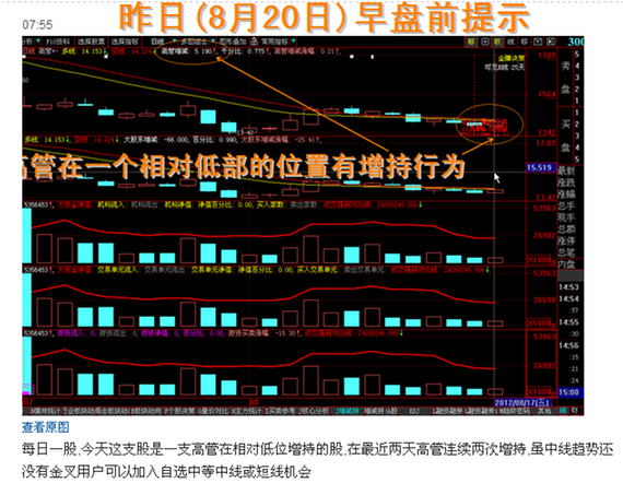 ★高管增减持与个股涨跌★_金赚决策历史直播