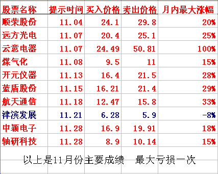 山东路桥芭田股份通裕重工_真心要回抱博客