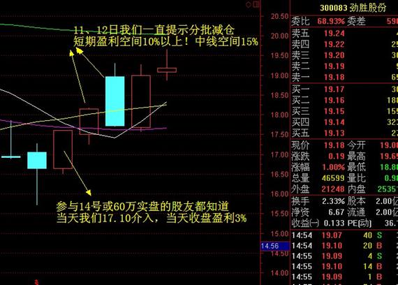 每周股票复盘：迪贝电气（603320股票推荐官网_今日牛股+明日潜力股全解析_短线+长线策略每日更新）股东户数减少2756%净利润同比增长1480%