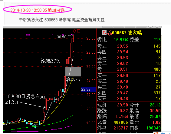 龙头泰山:同花顺大涨83%龙头泰山历史直播记
