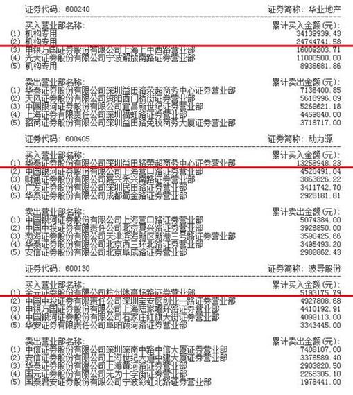 _一和家家历史直播记录_一和家家_股市直播_