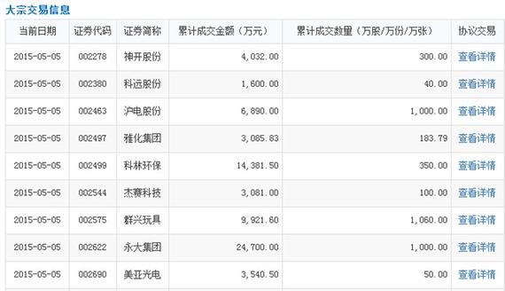 2015年05月06日一和家家直播历史内容_一和