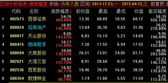 2015年05月06日一和家家直播历史内容_一和