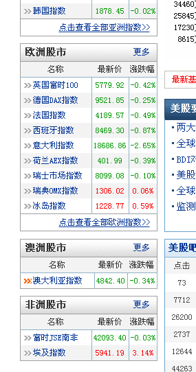 一点决定今天的走势_股道非凡博客