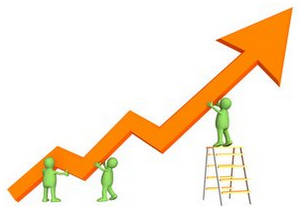 支撑位和压力位的判断方法_谷鸿博客