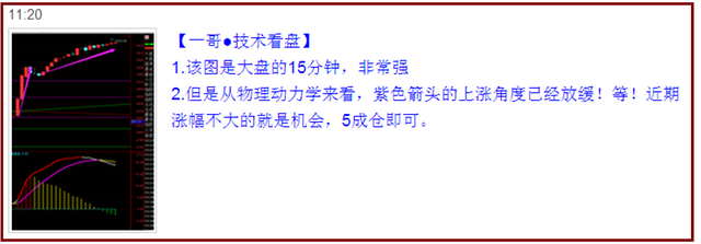 一哥: 创业板缺口必补 机会(午)_股市评论_牛仔网