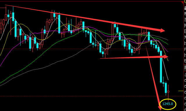 股市一哥:英镑崩盘 是否牵动A股神经
