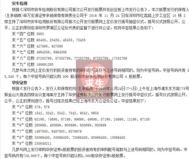 股海求生(11月25日)周五今日股市新闻