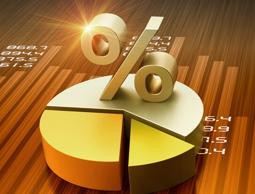 关于委比量比委差