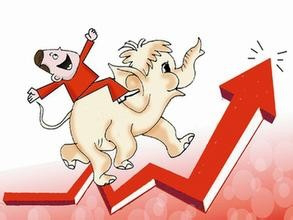 股票怎么看涨停板