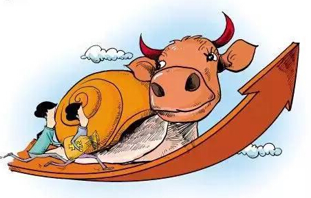 股票交易涨停条件