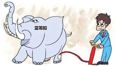 股市中的蓝筹股和绩优股有什么区别