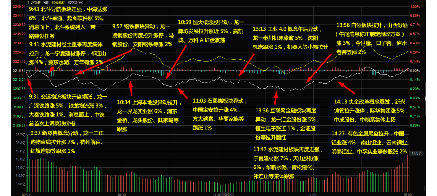 葛洲坝(600068)个股分析,股票行情_股票频道_牛仔网