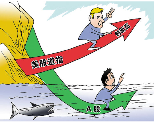 a股跟美股有联系吗 美股好做还是A股好做
