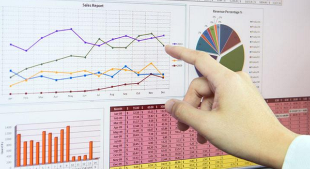 股票被套解套方法 寻找最佳买入临界点