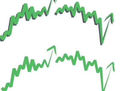 市盈率多少合适 市盈率过高风险高吗