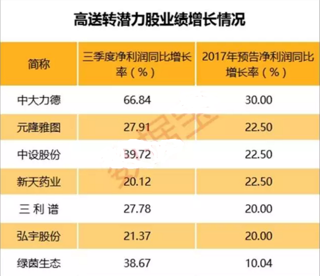 以上内容_以上内容本人均已(2)