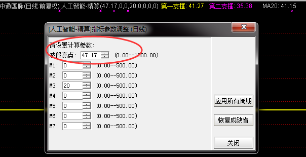 【抓牛股】中通国脉30%波段靠她抓