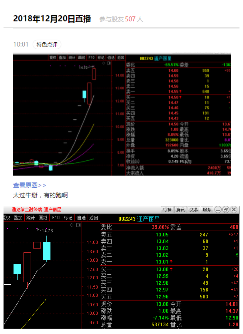 通产丽星(002243)个股分析,股票行情_股票频道_牛仔网