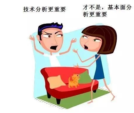 炒股必修之课66:一只股票的基本面如何看懂