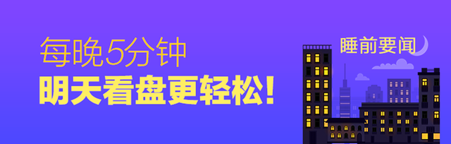 股市评论