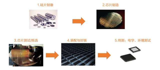 股侠带你看研报--有个卖铲子的公司!