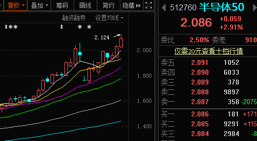 深度剖析etf投资策略三大好处你必须知道 澳门新葡萄京 澳门新葡萄京官网 新萄京老品牌值得信赖 优惠多多