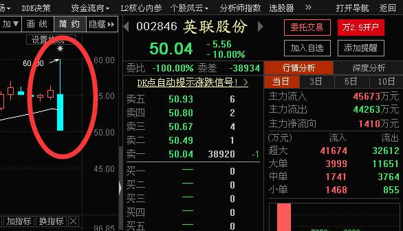 股市直播 泽天师的直播室 泽天师直播历史 2017年06
